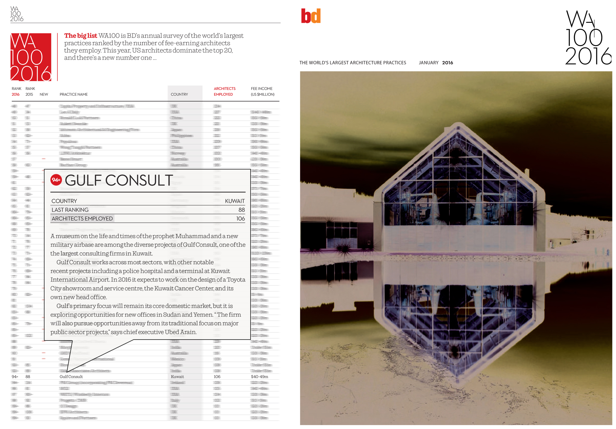 WA100 world architecture ranking